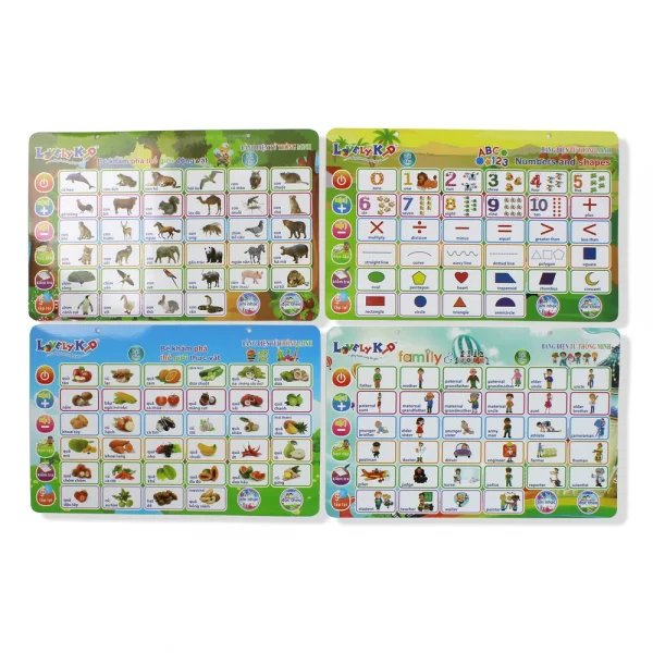 Bảng điện tử học tập thông minh 9 trong 1