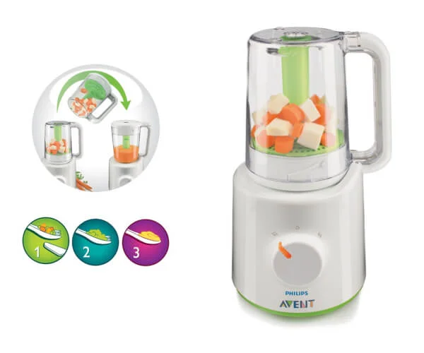 Máy hấp và xay thức ăn Avent SCF870-20