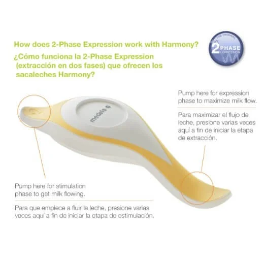 Dụng cụ hút sữa bằng tay Harmony Medela