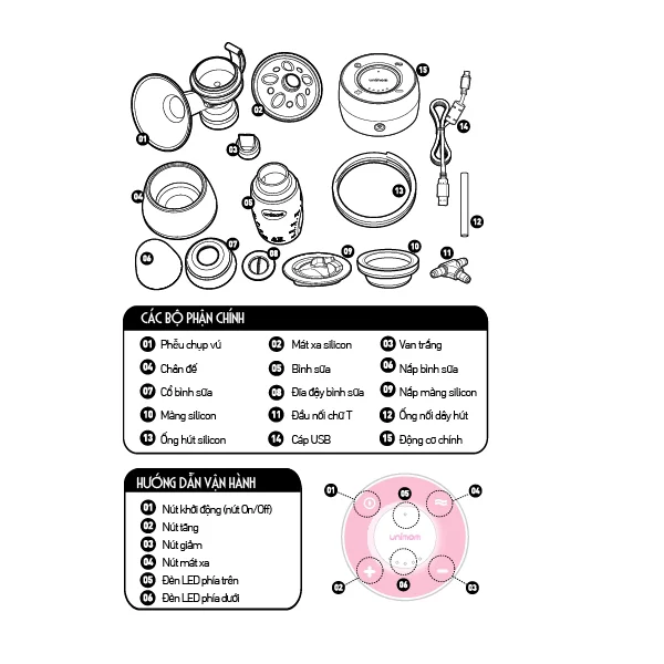 Máy hút sữa điện đôi Minuet Unimom có pin sạc UM871692