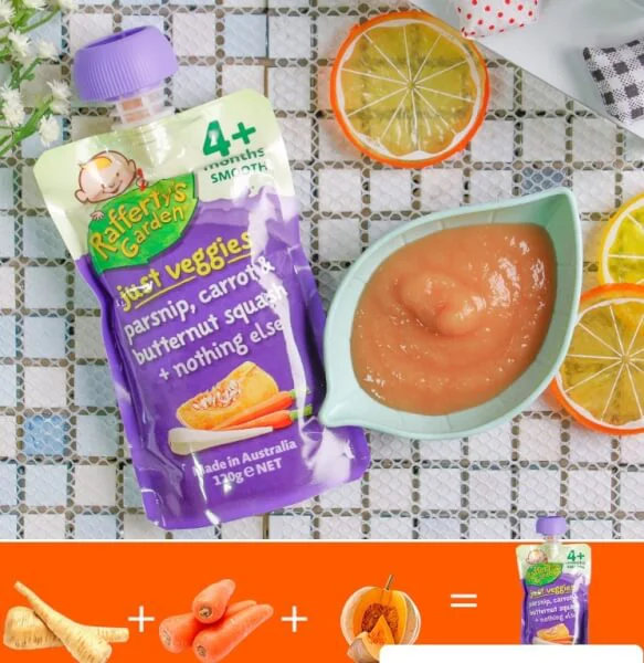 Chỉ rau củ Củ cải vàng Cà rốt Bí rợ Rafferty’s Garden