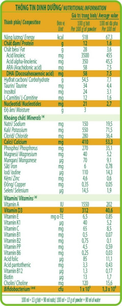 Sữa Vinamilk Organic Gold 1, 350g (0 - 6 tháng)