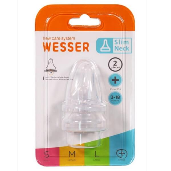 Vỉ 2 núm ty Wesser silicone cổ hẹp size +