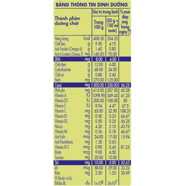 Bột ăn dặm Nestle CERELAC gạo lức trộn sữa, 200g