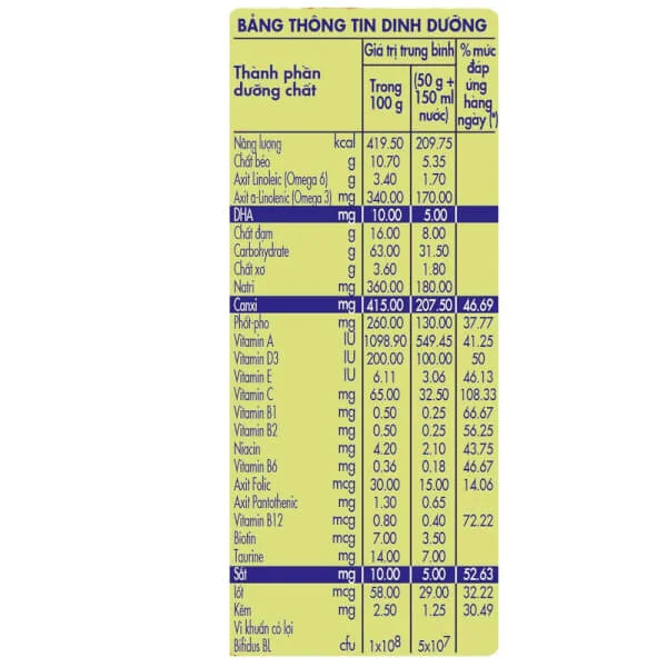 Bột ăn dặm Nestle CERELAC Gà hầm cà rốt, 200g