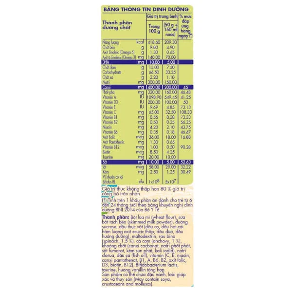 Bột ăn dặm Nestle Cá, Rau xanh, 200g