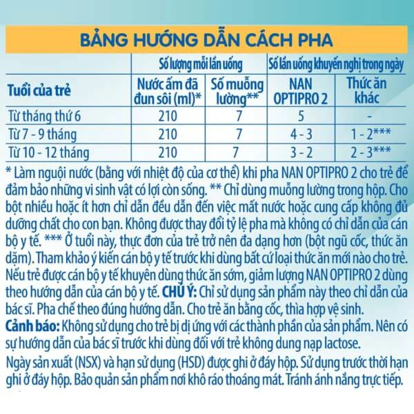 Sữa Nan Optipro 2 400g (6-12 tháng)