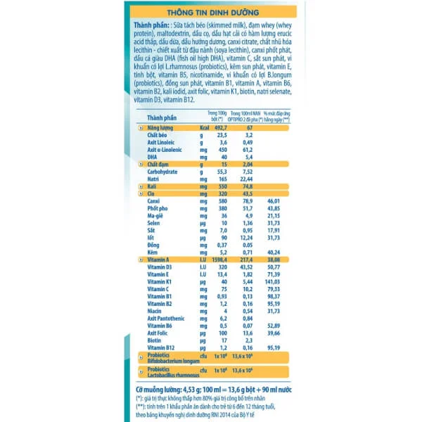 Sữa Nan Optipro 2 400g (6-12 tháng)