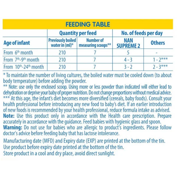 Sữa bột NAN Supreme 2, 800g