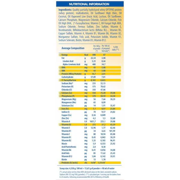 Sữa bột NAN Supreme 2, 800g