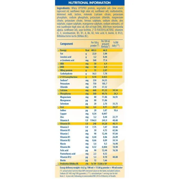 Sữa bột NAN Supreme 3, 900g