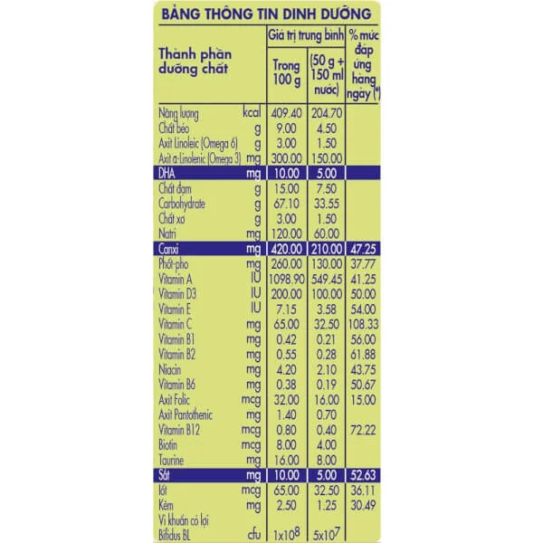 Bột ăn dặm Nestle Gạo sữa dinh dưỡng, 200g