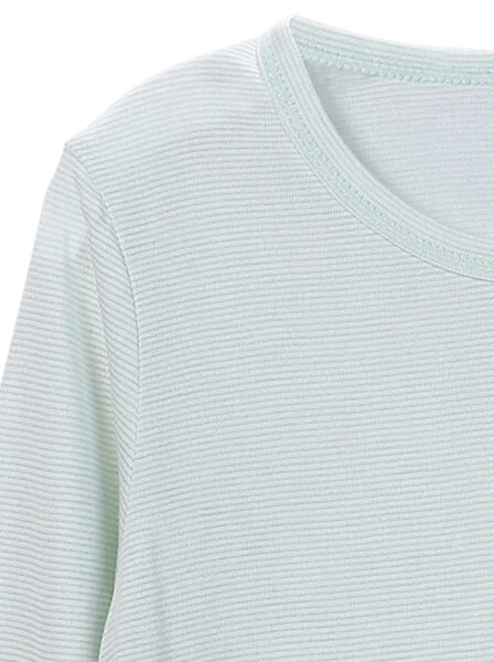 Bộ sơ sinh dài kháng khuẩn CF I129002 (12M/18M/24M,Xanh ngọc)