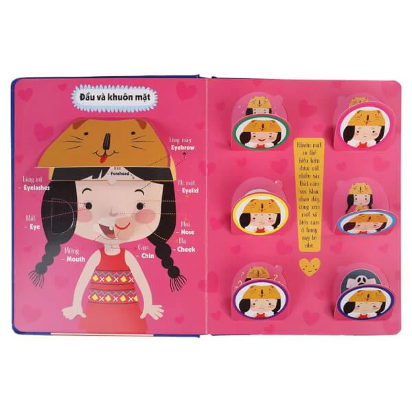 Lift-The-Flap 168N - Lật mở khám phá - The Human Body - Cơ thể người