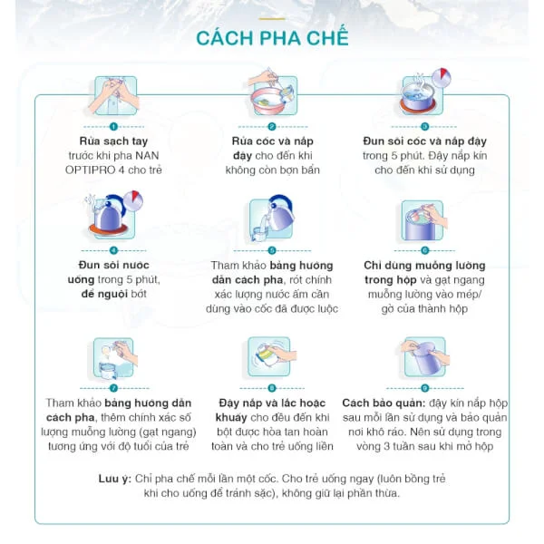 Sữa Nan Optipro 4 1.8kg (2-6 tuổi)