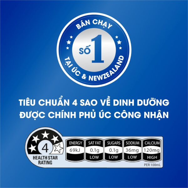 Sữa hạnh nhân không đường SO GOOD 1L