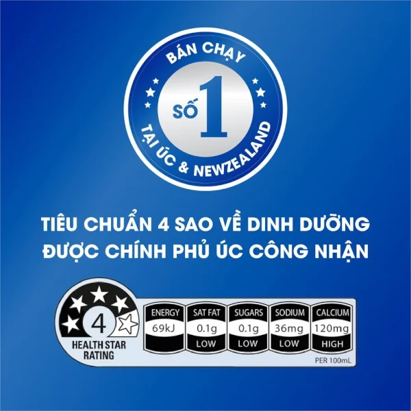 Sữa hạnh nhân SO GOOD 1L