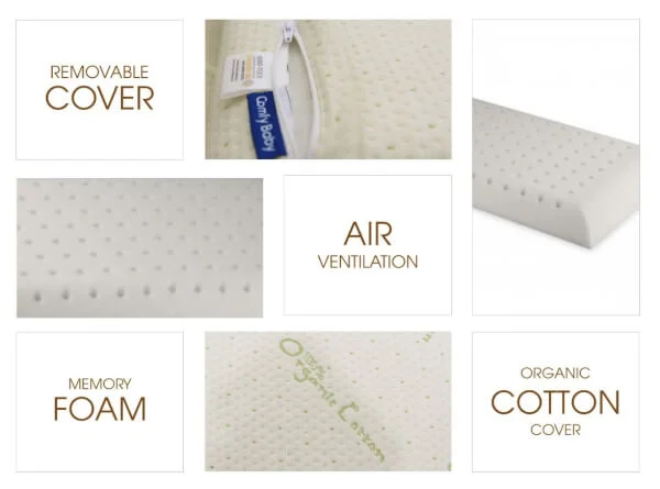 Gối cotton hữu cơ (organic) Comfybaby