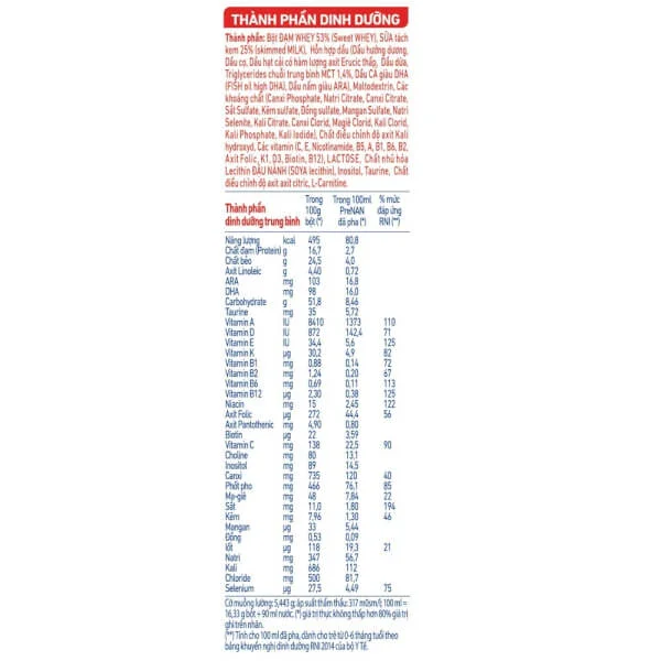 Sản phẩm dinh dưỡng Nestle PreNan 400g (bé sinh non nhẹ cân)