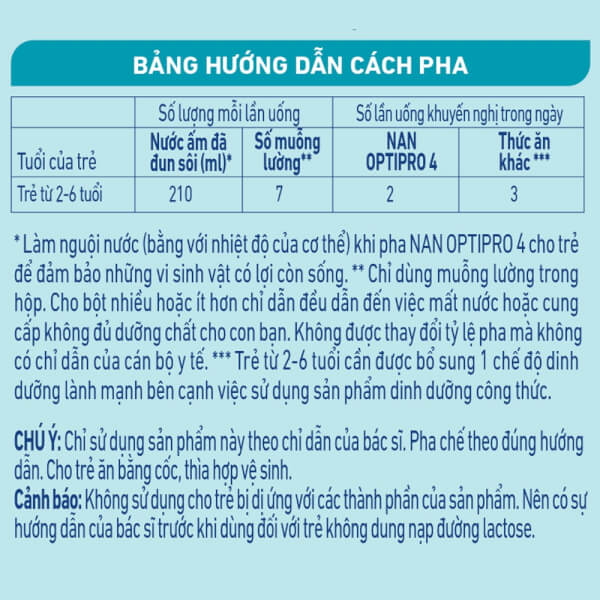 Combo 7 lon Nestlé NAN OPTIPRO 4, 2-6 tuổi, 900g