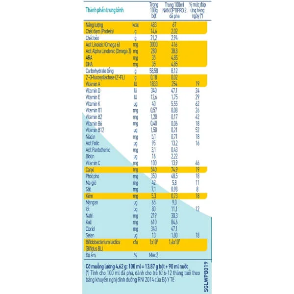 Sữa Nan Optipro 2 900g, HMO (6-12 tháng)