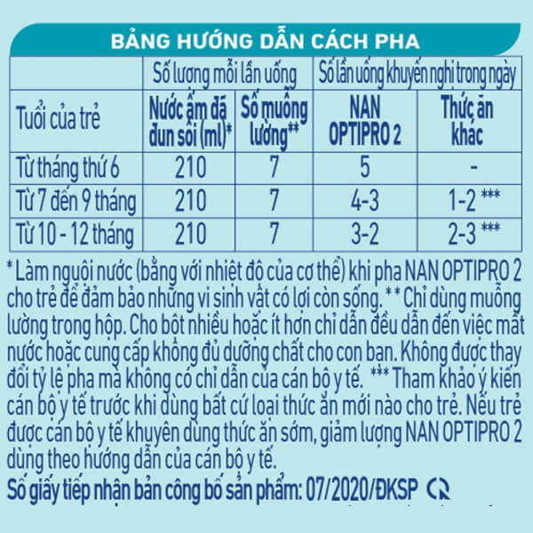 Sữa NAN OPTIPRO 2, 6-12 tháng, 400g