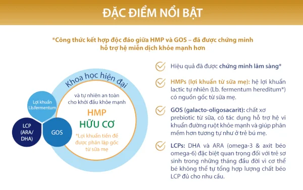 Sữa Hipp 1 Combiotic Organic Infant 350g (0-6 tháng)