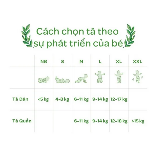 Combo 5 Bỉm tã dán Huggies Platinum Nature Made size M 64 miếng (6-11kg) - Giao bao bì ngẫu nhiên