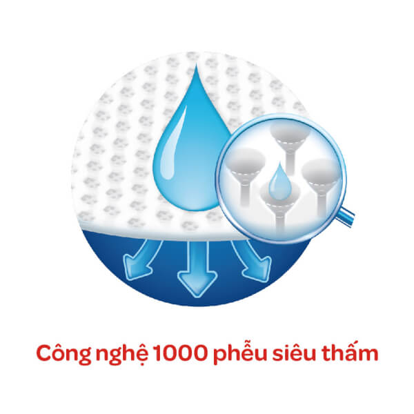 Combo 2 Bỉm tã dán Huggies Dry size L 68 miếng (9 - 14kg)