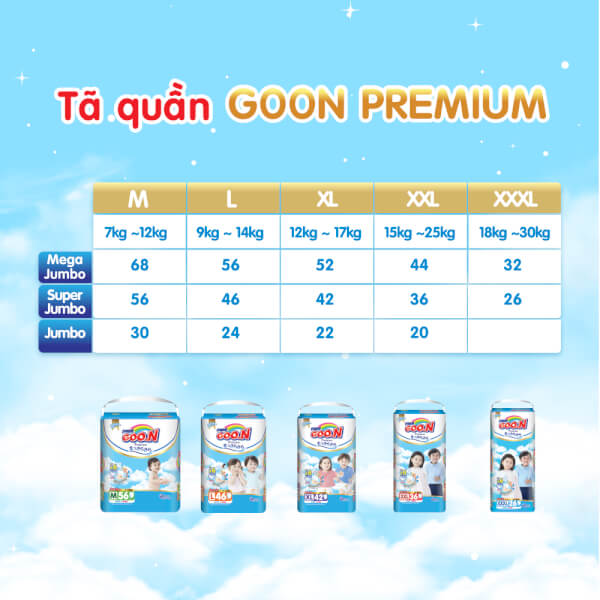 Bỉm tã quần Goon Premium size M 56 miếng (7-12kg)