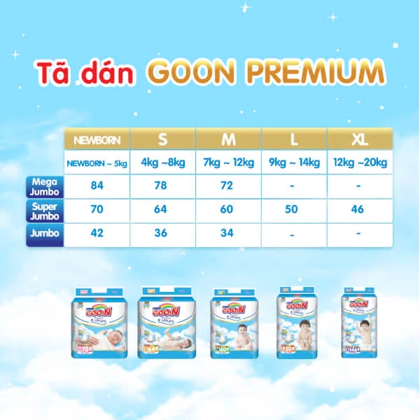 Bỉm tã dán Goon Premium size M 60 miếng (7-12kg)