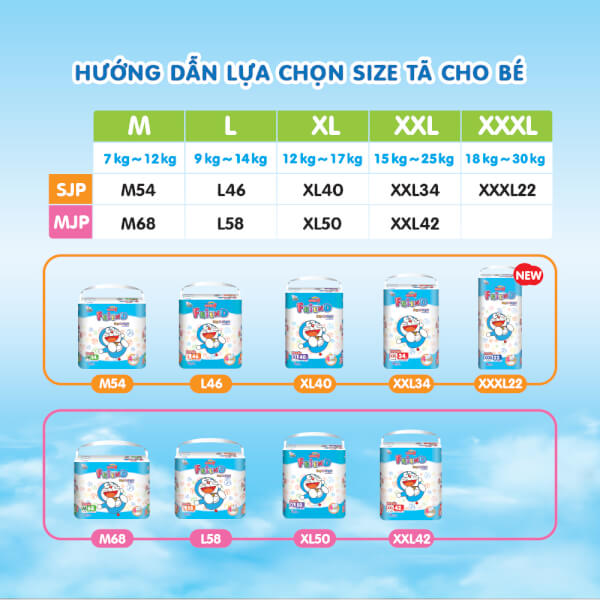 Combo 3 gói Bỉm tã quần Goon Friend Renew size XXXL 22 miếng (18-30kg)