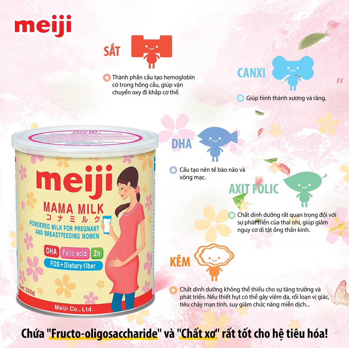 sữa tăng cân cho thai nhi