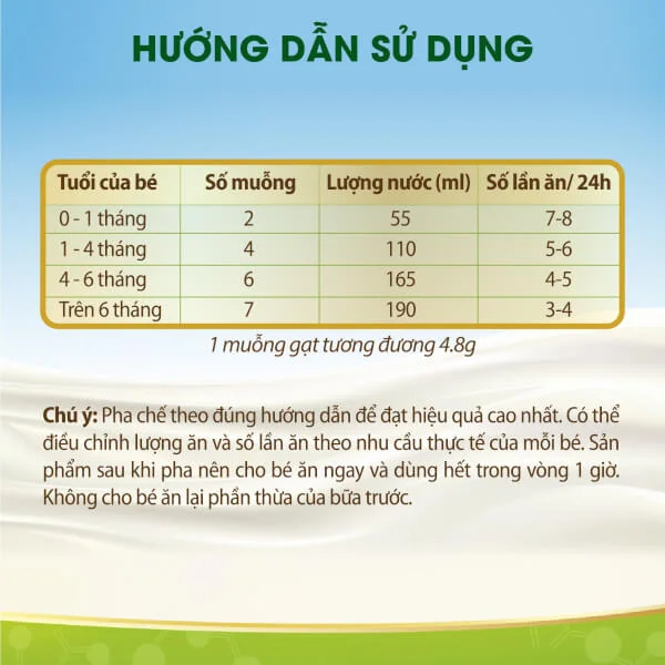 Sữa ColosBaby Gold 0+ 800g (0 - 12 tháng)