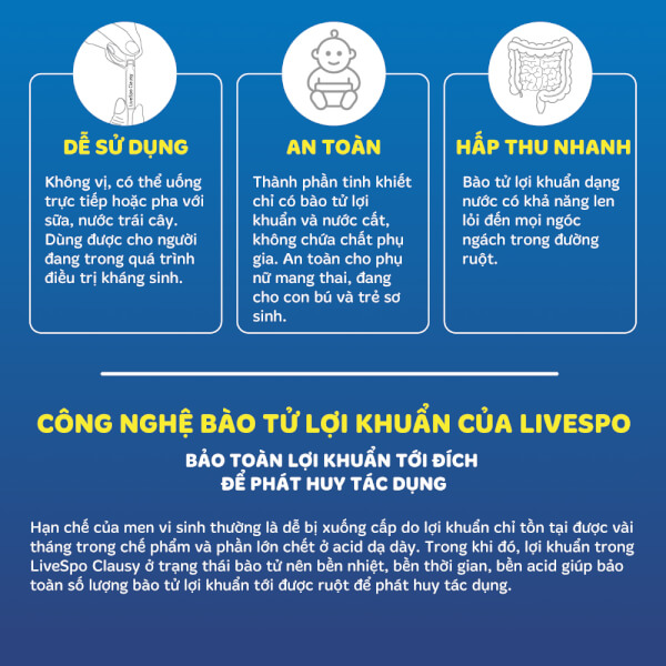 Bào tử lợi khuẩn LiveSpo Clausy (10 ống/hộp)