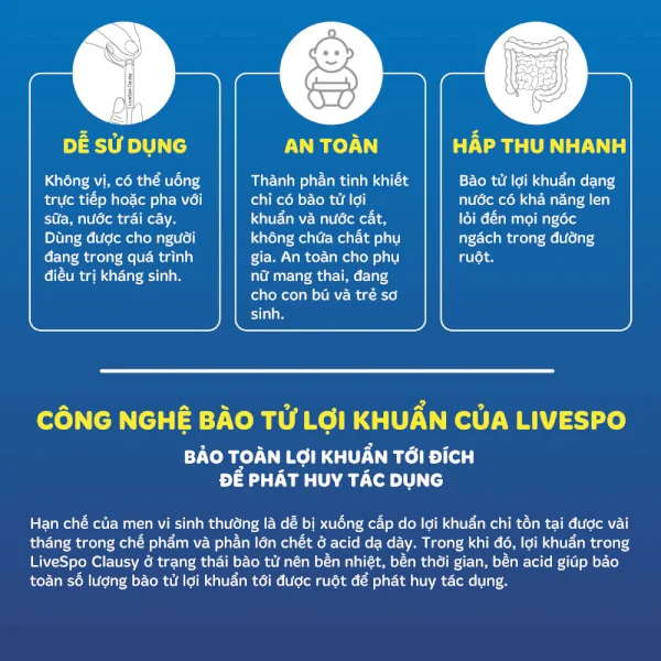Bào tử lợi khuẩn LiveSpo Clausy (10 ống/hộp)