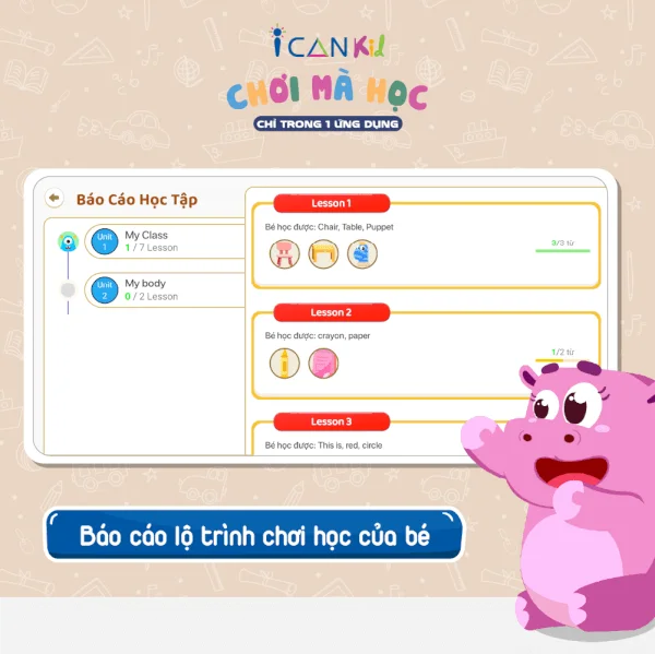 ICANKid - Ứng dụng 