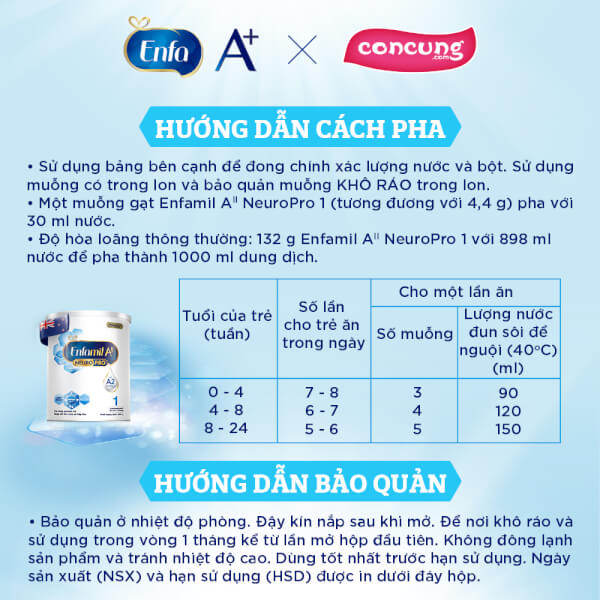 Sữa Enfamil A2 NeuroPro số 1 800g (Infant Formula, 0 - 6 tháng)