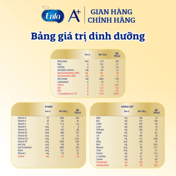 Sữa Enfamil A+ số 1 830g (0-6 tháng) 2Flex