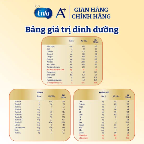 Sữa Enfagrow A+ số 3 400g (1-3 tuổi) 2Flex