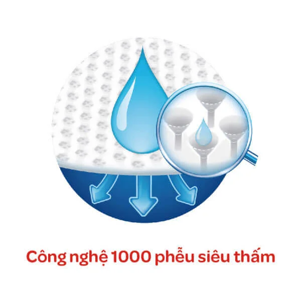 Combo 2 Bỉm tã dán Huggies Dry size M 76 miếng (6-11kg) (Sản phẩm được giao với bao bì ngẫu nhiên)