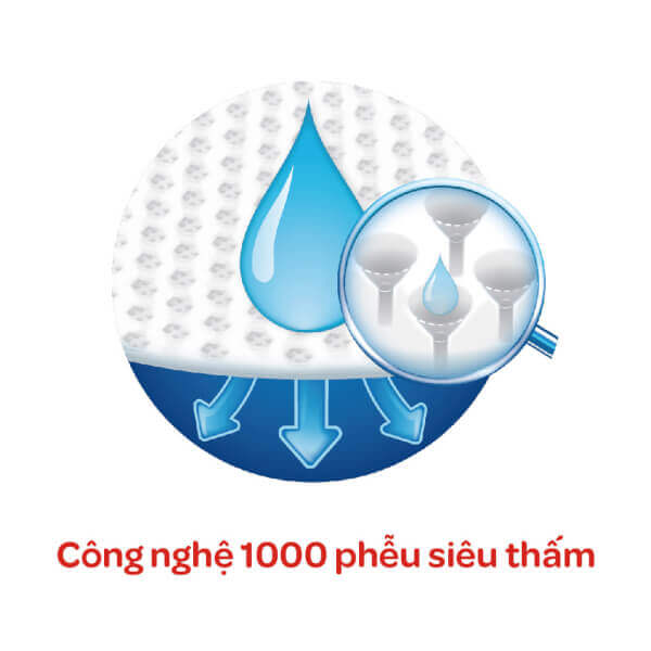 Combo 3 Bỉm tã dán Huggies Dry size M 76 miếng (6-11kg) (Sản phẩm được giao với bao bì ngẫu nhiên)