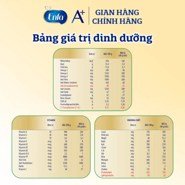 Combo 2 Sữa Enfagrow A+ số 4 1700g (2-6 tuổi) 2Flex