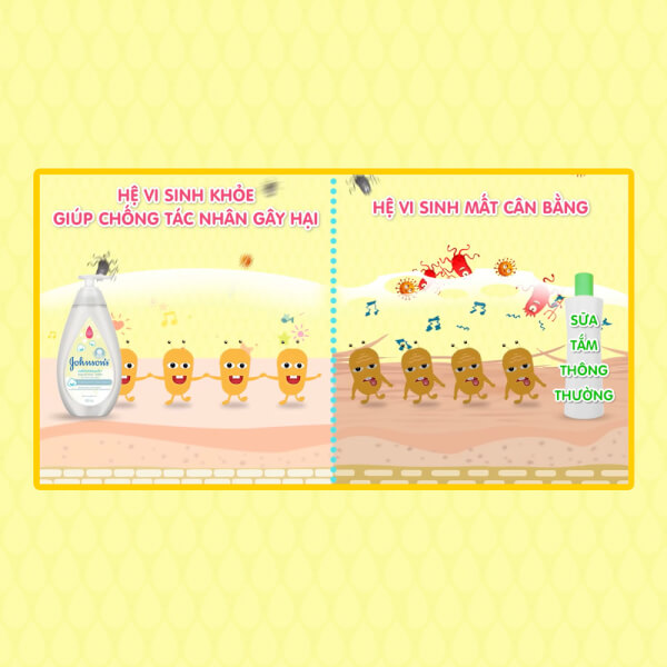 Tắm gội dịu nhẹ như bông Johnson