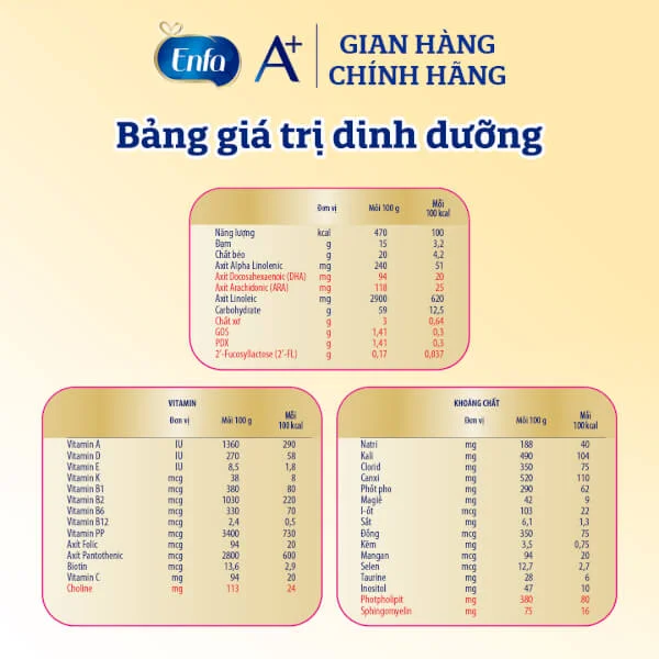 Combo 2 Enfamil A số 2 830g 2flex