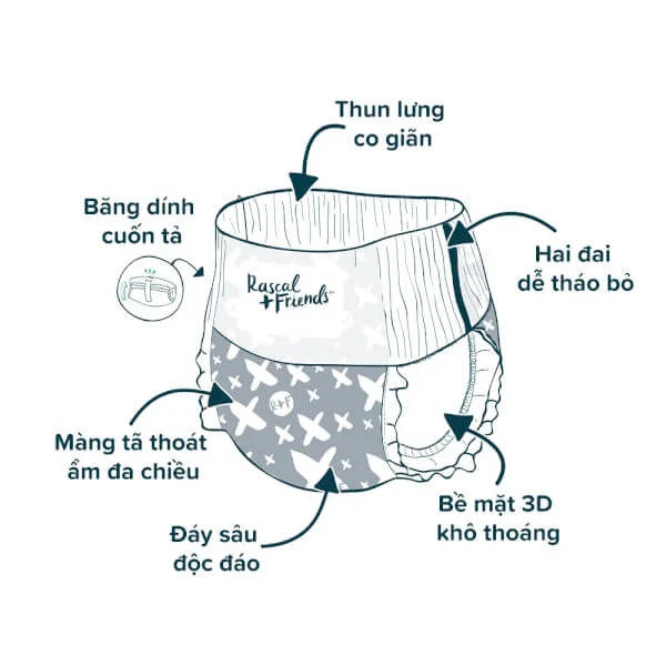 Tã quần Rascal + Friends (XL, 13-18kg, 12 miếng)