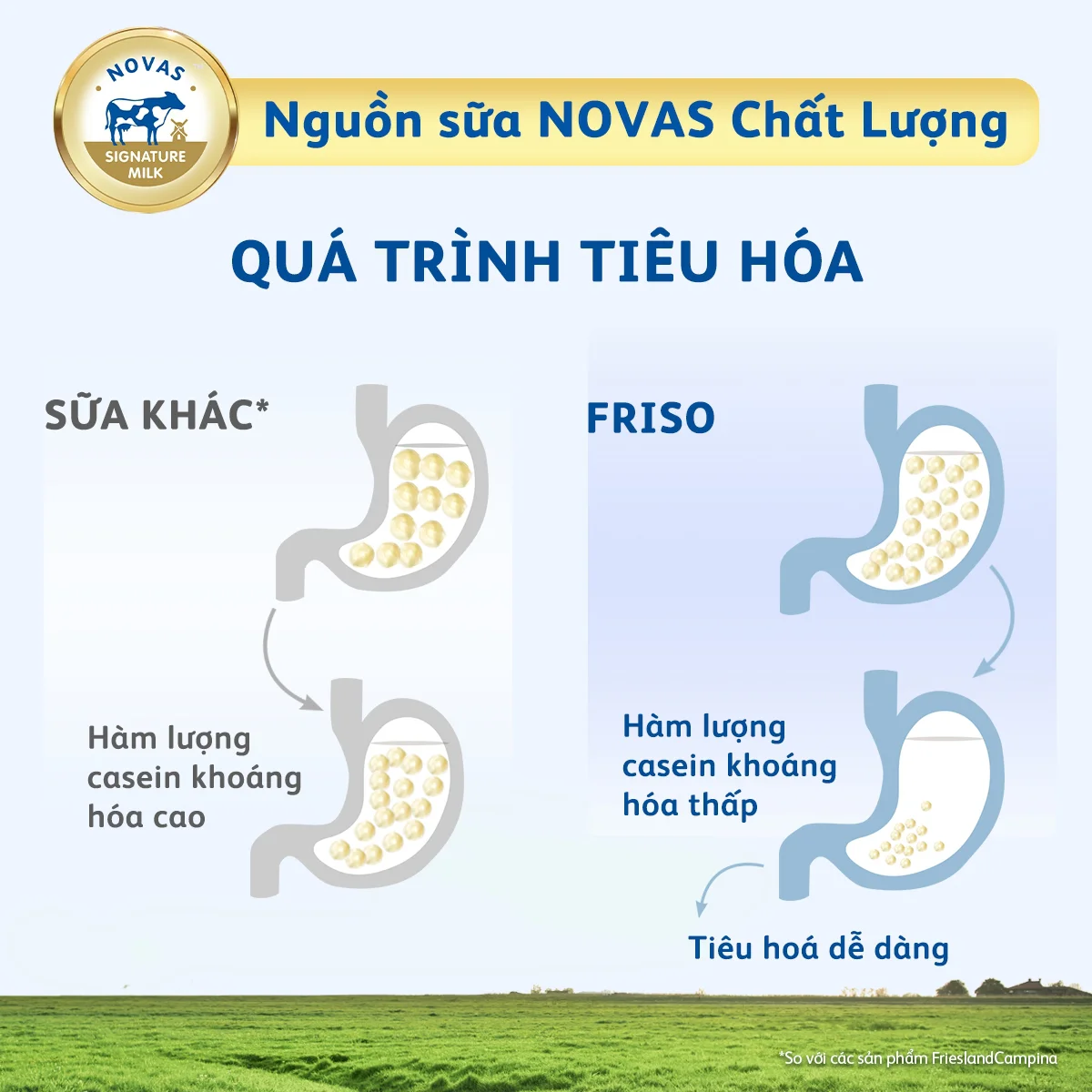 Combo 2 lon Sữa bầu Friso Mum Gold 900g hương cam