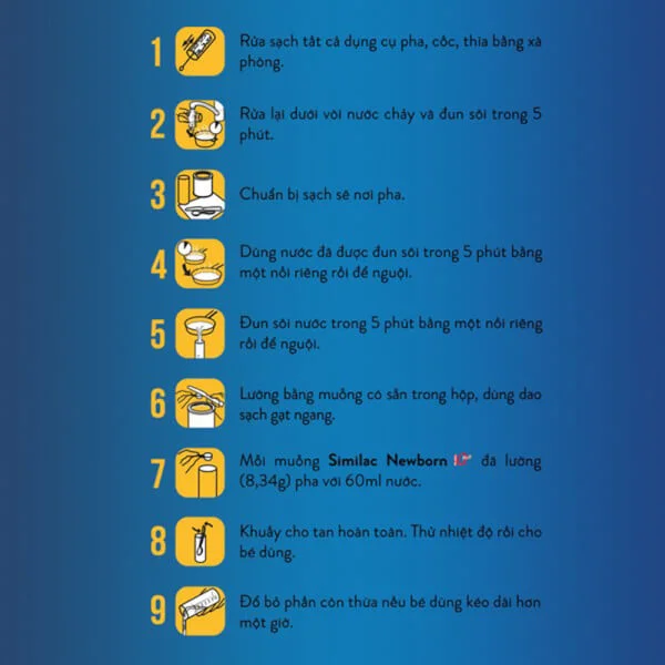 Sữa Similac Newborn Eye-Q 900g (0-6 tháng)