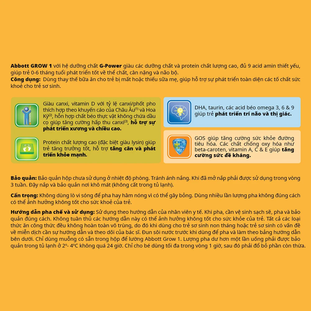 Sữa Abbott Grow 1 900g (0-6 tháng)