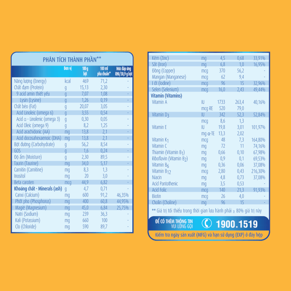 Combo 3 lon Sữa Abbott Grow 2 900g (6-12 tháng)